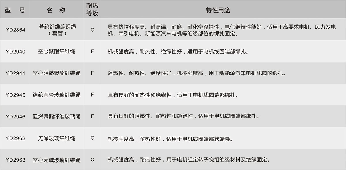 ��˹��--ȫ�����ݻ�����Ϸƽ̨