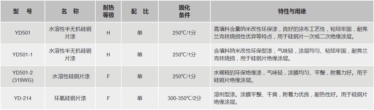 ��˹��--ȫ�����ݻ�����Ϸƽ̨