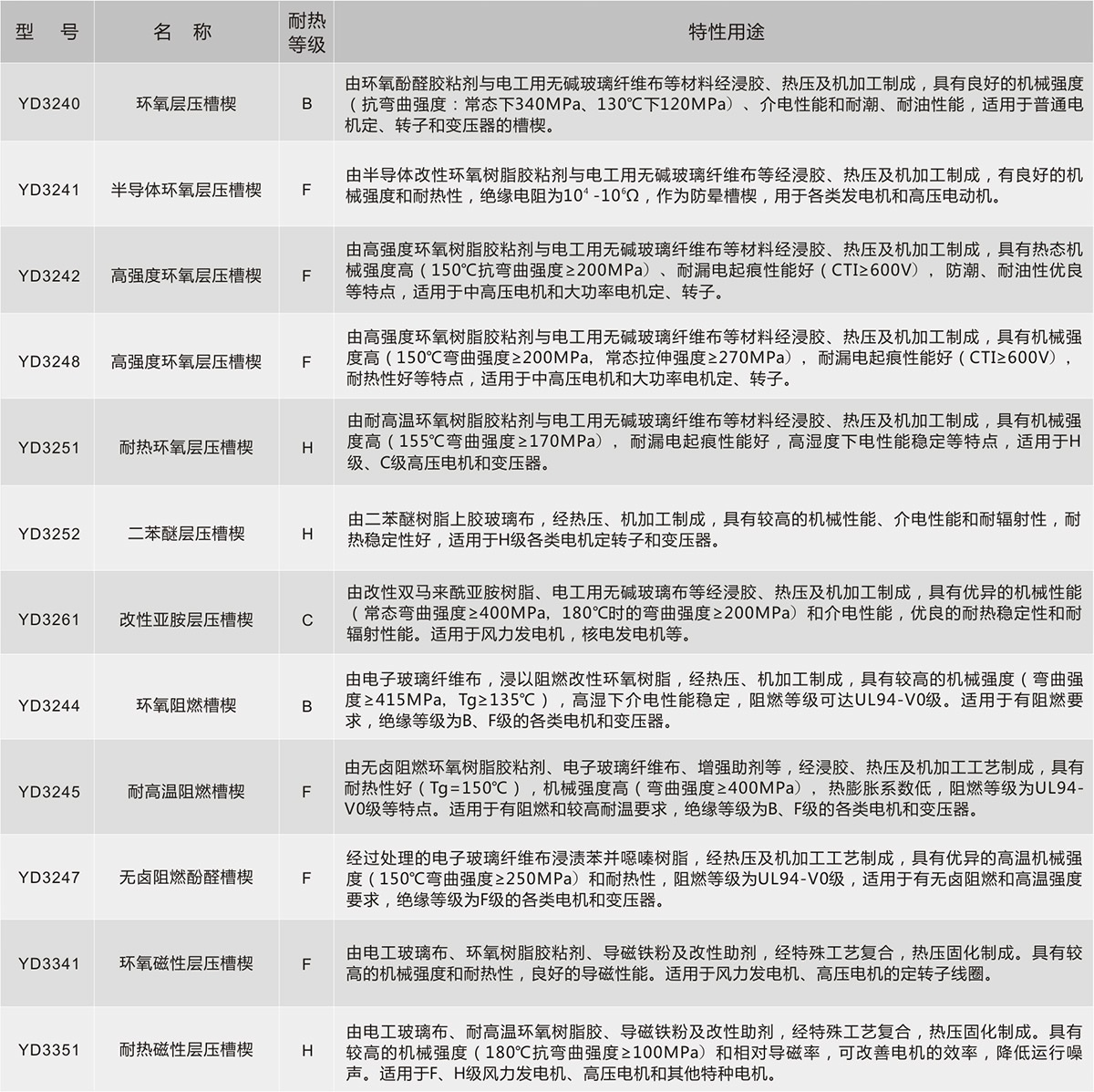 ��˹��--ȫ�����ݻ�����Ϸƽ̨