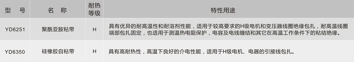 ��˹��--ȫ�����ݻ�����Ϸƽ̨