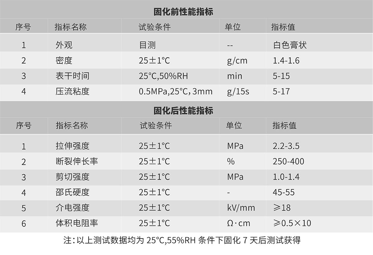 ��˹��--ȫ�����ݻ�����Ϸƽ̨