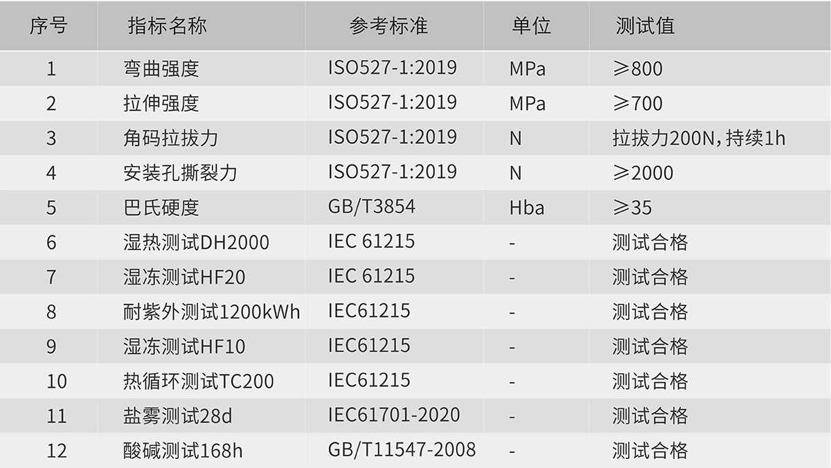 ��˹��--ȫ�����ݻ�����Ϸƽ̨