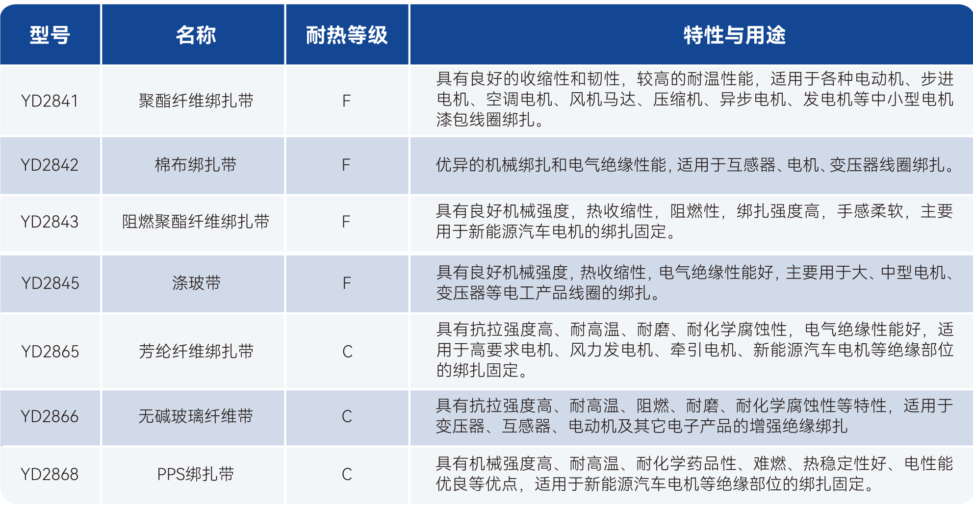 ��˹��--ȫ�����ݻ�����Ϸƽ̨