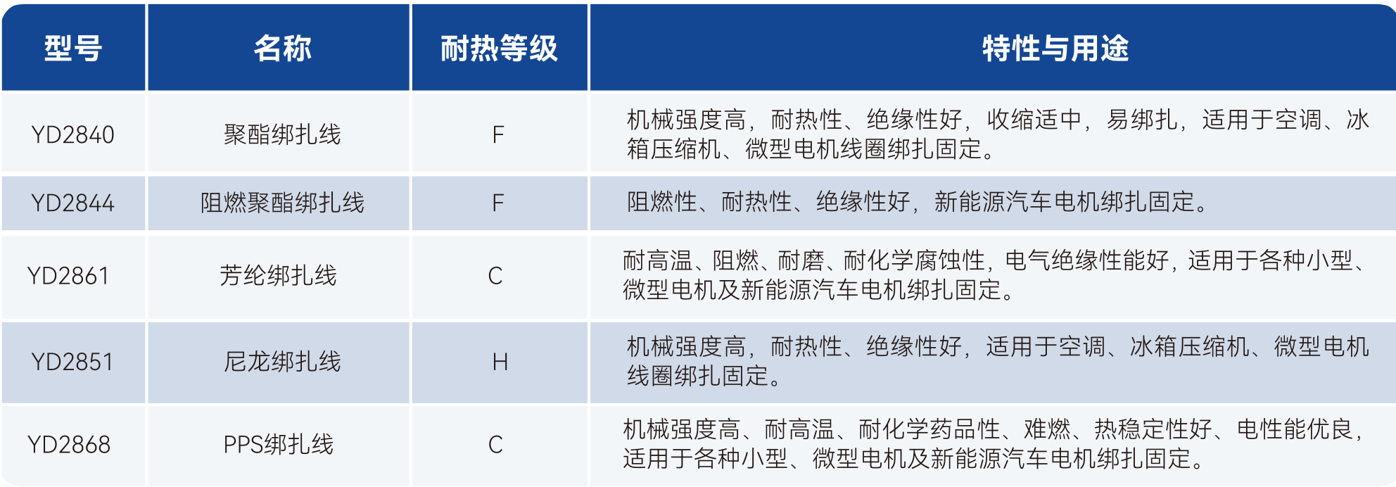 ��˹��--ȫ�����ݻ�����Ϸƽ̨