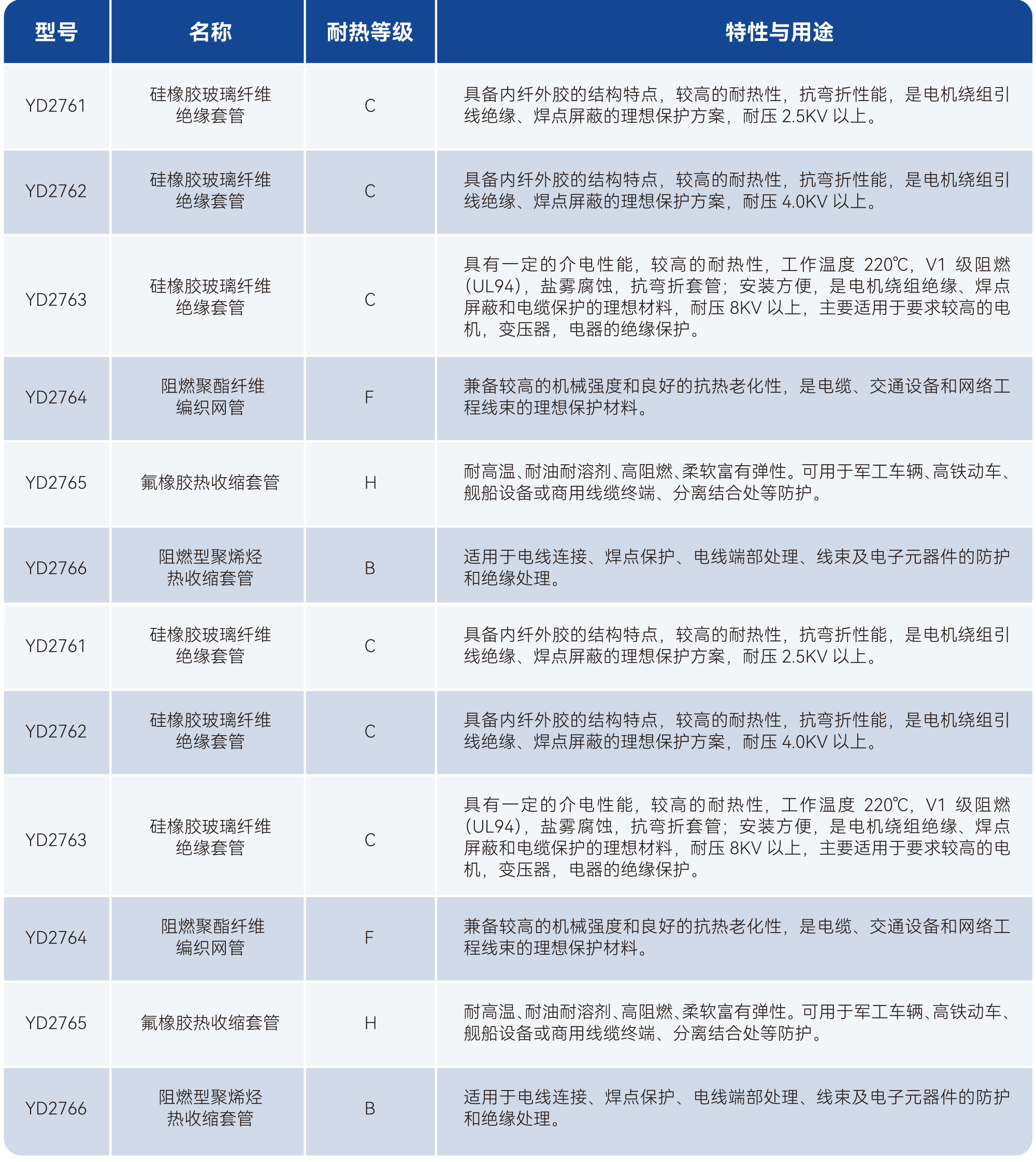 ��˹��--ȫ�����ݻ�����Ϸƽ̨