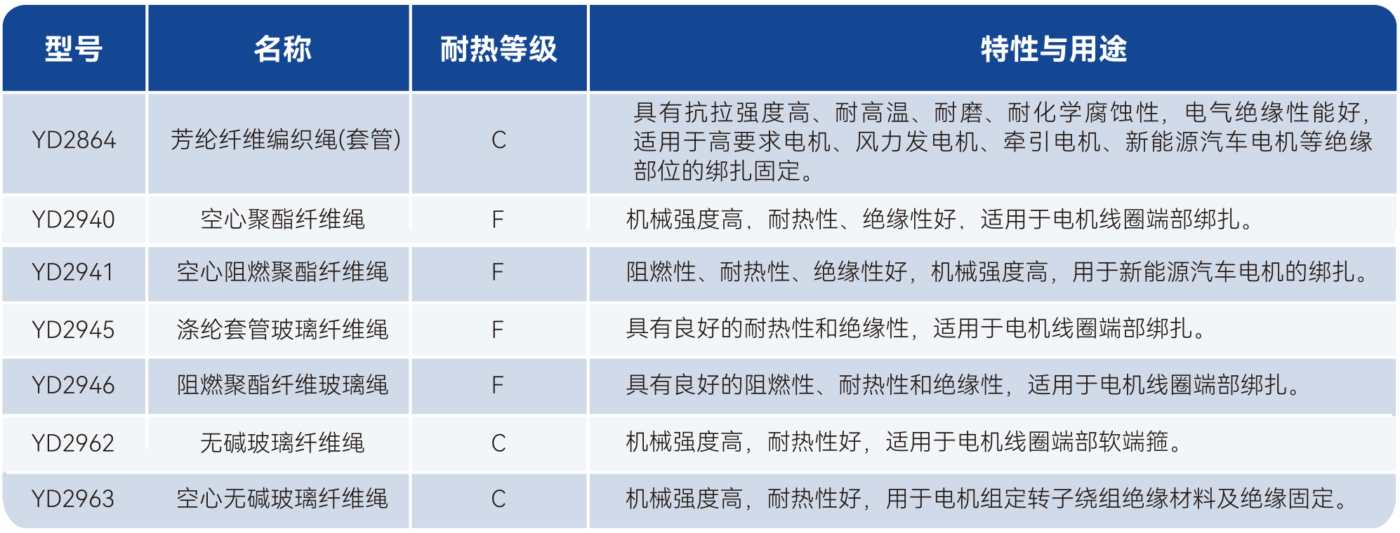 ��˹��--ȫ�����ݻ�����Ϸƽ̨