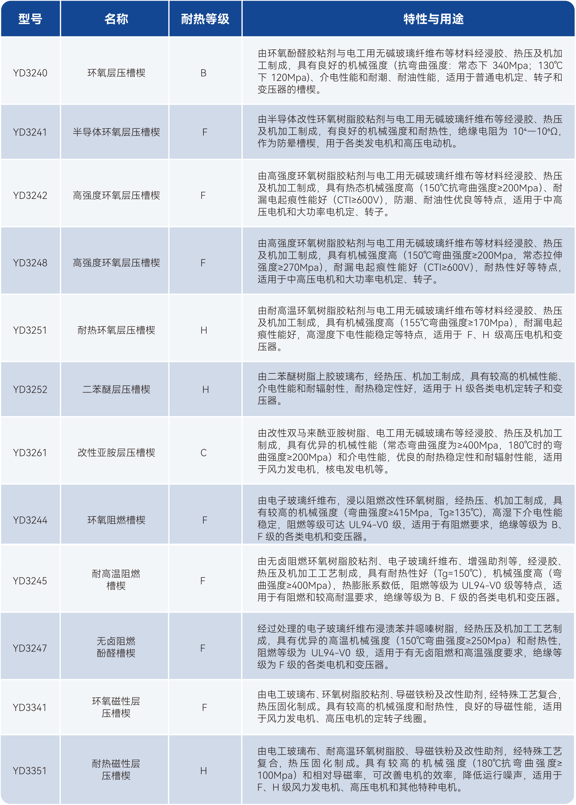 ��˹��--ȫ�����ݻ�����Ϸƽ̨