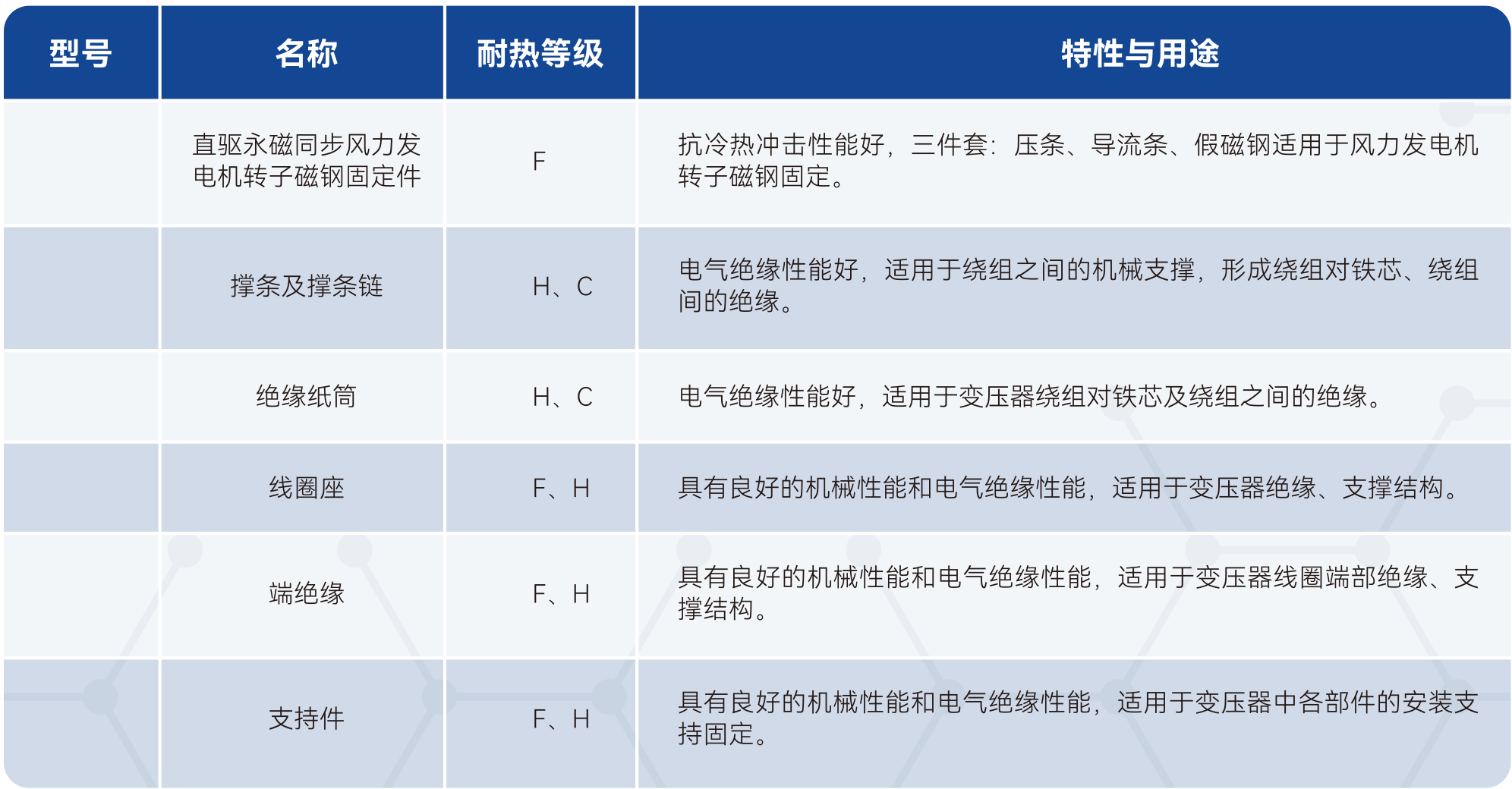 ��˹��--ȫ�����ݻ�����Ϸƽ̨