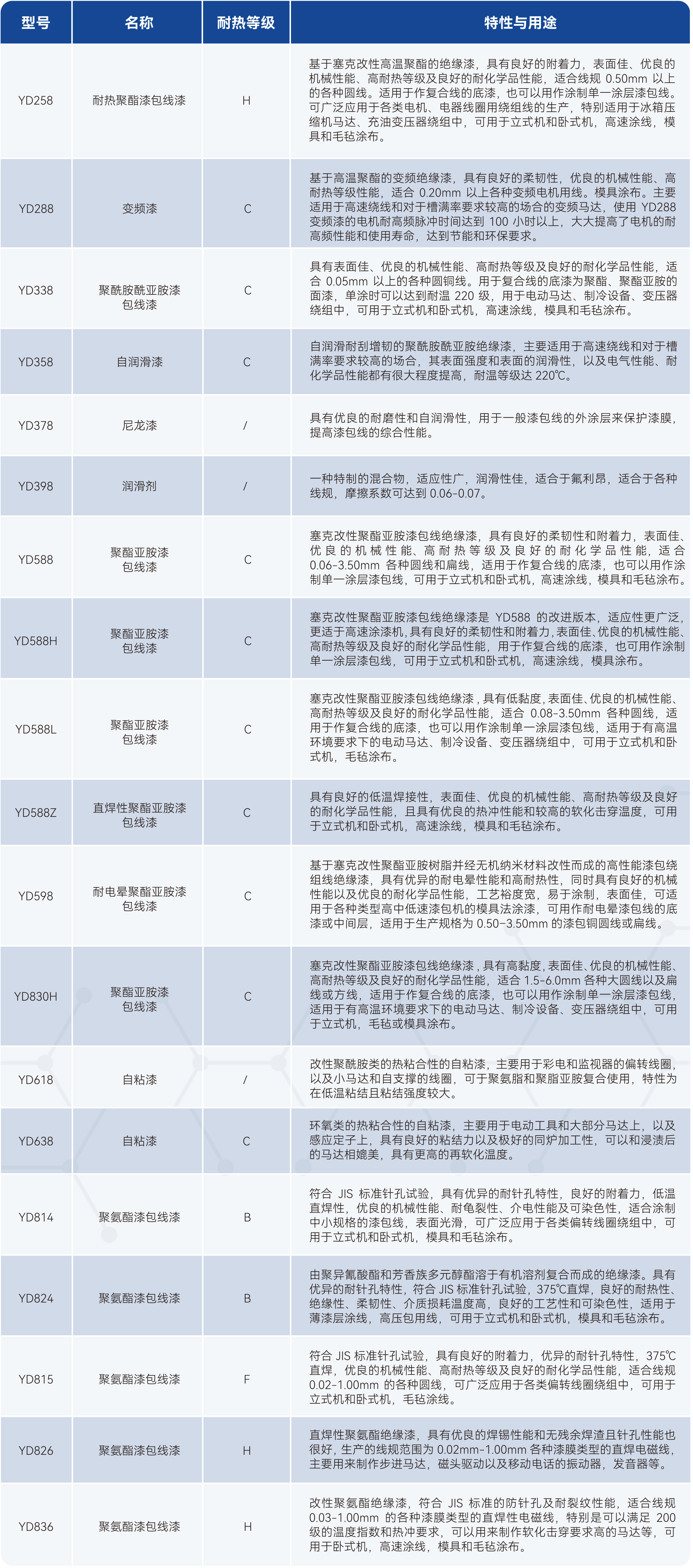 ��˹��--ȫ�����ݻ�����Ϸƽ̨