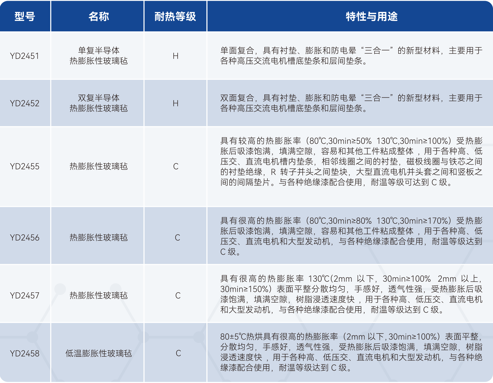 ��˹��--ȫ�����ݻ�����Ϸƽ̨